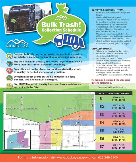 lacey garbage pickup|Trash Pickup Schedule .